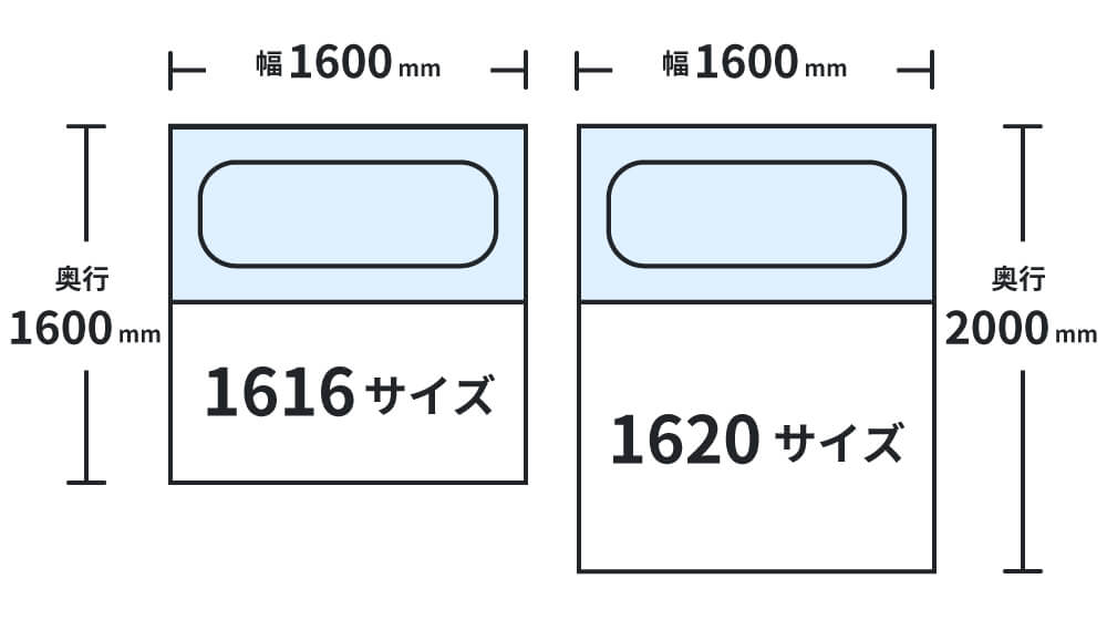 ユニットバスのサイズ 1616サイズ 1620サイズ